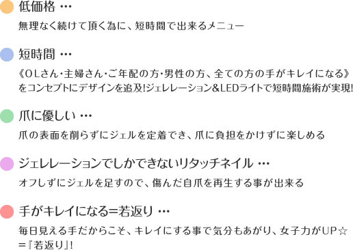 低価格 ・・・無理なく続けて頂く為に、短時間で出来るメニュー/短時間 ・・・《ＯＬさん・主婦さん・ご年配の方・男性の方、全ての方の手がキレイになる》をコンセプトにデザインを追及！ジェレレーション＆ＬＥＤライトで短時間施術が実現！/爪に優しい ・・・爪の表面を削らずにジェルを定着でき、爪に負担をかけずに楽しめる/ジェレレーションでしかできないリタッチネイル ・・・オフしずにジェルを足すので、傷んだ自爪を再生する事が出来る/手がキレイになる＝若返り ・・・毎日見える手だからこそ、キレイにする事で気分もあがり、女子力がＵＰ☆＝『若返り』！