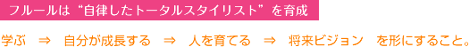 自立したトータルスタイリストを育成